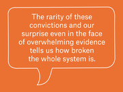 Orange speech bubble graphic with white text quoting a statement about the rarity of convictions and how broken the system is.