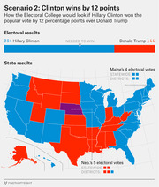 US Electoral College map showing Scenario 2 where Hillary Clinton wins the popular vote by 12 points, resulting in 394 electoral votes for Clinton and 144 for Trump.