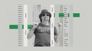 Editorial illustration of Kid Rock in a Motor City t-shirt overlaid on a partially visible data table with green highlighted rows showing Michigan locations and candidate names.