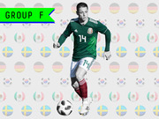 Editorial illustration for World Cup Group F featuring a Mexico player wearing number 14 dribbling a soccer ball, with flag-themed balls of Germany, South Korea, Mexico, and Sweden in the background.