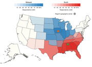 US map showing by state the percentage of survey respondents who consider each state part of the Midwest (blue) or South (red), with geographic center markers for each region.