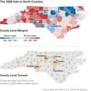 Two maps of North Carolina showing the 2008 presidential vote by county: one choropleth map of Obama vs McCain margins and one bubble map of county-level voter turnout.