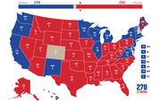 US Electoral College map showing Clinton with 239 electoral votes versus Trump with 286, with states colored blue for Clinton, red for Trump, and tan for toss-up.
