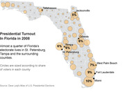 Bubble map of Florida showing presidential voter turnout by county in 2008, with circles sized by share of voters and percentages labeled for major cities.