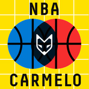 Logo for NBA Carmelo featuring two basketballs in blue and red with a fox mask icon in the center on a yellow background.