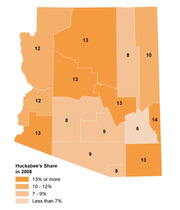 Choropleth map of Arizona counties showing Huckabee's vote share in 2008, with values ranging from 6 to 14 percent across counties.