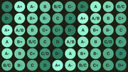 Grid of green circles each displaying a letter grade from A+ to D-, varying in shade from light to dark green to indicate grade level.