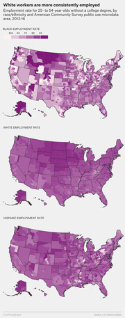 Three US choropleth maps comparing Black, White, and Hispanic employment rates for 25-54 year-olds without a college degree by region, 2012-16, showing White workers more consistently employed.