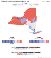 Choropleth map of New York State showing the partisan breakdown of a proposed congressional district map, with a seat comparison between the old and proposed maps.