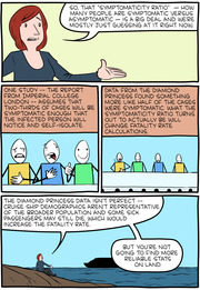 A multi-panel editorial cartoon explaining the COVID-19 symptomaticity ratio, referencing Imperial College London and Diamond Princess cruise ship data on fatality rates.