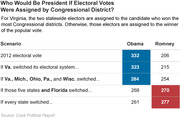 Table showing who would be president under different electoral vote assignment scenarios by congressional district, comparing Obama and Romney vote counts.
