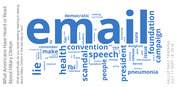 Word cloud showing terms Americans associate with Hillary Clinton, with 'email' as the largest word, from a Gallup Daily Tracking poll July 17-Sept 18, 2016.