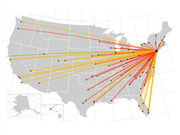US map showing colored lines radiating from a point on the East Coast to cities across the country, likely representing flight routes or migration patterns with color-coded values.