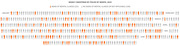 Icon-driven infographic showing deadly police shootings by month in 2015, with orange figures representing victims with signs of mental illness and gray figures those without.