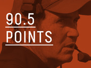 Editorial infographic showing the number 90.5 points in large white text over a red-tinted photo of a football coach with a headset.