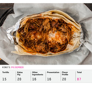 Photo of Kono's Pig Bomber burrito with a scorecard showing ratings for Tortilla, Kalua Pig, Other Ingredients, Presentation, Flavor Profile, and a total score of 87.