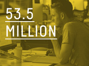 Yellow-tinted photo of a man at a computer overlaid with large white text reading 53.5 Million, representing a key statistic.