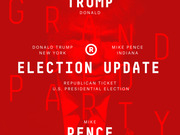 Red editorial infographic announcing the Republican ticket of Donald Trump and Mike Pence for the U.S. Presidential Election.