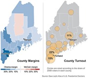 Two maps of Maine showing 2008 presidential election county margins (Obama vs McCain in blue and red) and county voter turnout with proportional circles.
