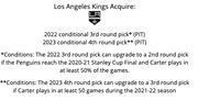 Infographic showing the Los Angeles Kings acquiring conditional 3rd and 4th round picks from Pittsburgh in an NHL trade.