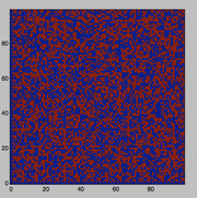 A pixel grid chart showing a random or near-random distribution of blue and dark red cells on a 100x100 grid with numeric axes from 0 to 90.