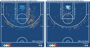Side-by-side NBA shot charts comparing Collin Sexton's field goal attempts pre and post All-Star break during the 2018-19 regular season, with hexagons showing frequency and FG% vs league average.