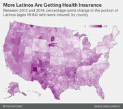 Choropleth map of the US showing percentage-point change in insured Latinos ages 18-64 by county between 2013 and 2014, with darker purple indicating larger increases up to +20 points.