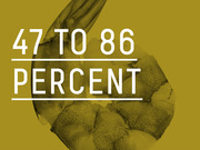 Editorial infographic showing large text reading 47 to 86 percent over a yellow-tinted shrimp illustration.