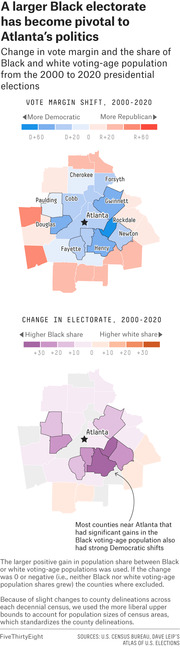 Two choropleth maps of Atlanta-area counties showing vote margin shift from Democratic to Republican (2000-2020) and change in Black vs white voting-age population share over the same period.