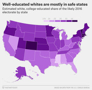 Choropleth map of the US showing estimated white college-educated share of the likely 2016 electorate by state, shaded in purple from 15% to 40%.