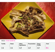 Photo of Irazu's steak burrito on a yellow plate with a scorecard showing ratings for Tortilla, Steak, Other Ingredients, Presentation, and Flavor Profile totaling 64.
