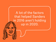 Editorial illustration of a woman with a speech bubble quoting that factors helping Sanders in 2016 aren't holding up in 2020.