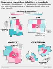 Four county-level choropleth maps for Illinois, Iowa, Minnesota, and North Carolina showing how far Biden ran ahead or behind Democratic Senate candidates in suburban areas, colored pink for Biden and teal for Senate Dem.