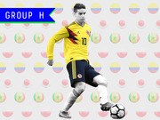 Editorial illustration for World Cup Group H featuring a Colombian soccer player wearing number 10 jersey, surrounded by soccer balls decorated with national flags.