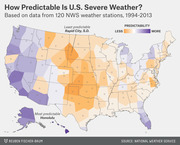 Choropleth map of the US showing severe weather predictability by region, with orange indicating less predictable areas like Rapid City SD and purple indicating more predictable areas like Honolulu.