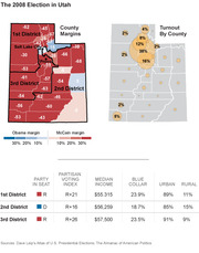 Two maps of Utah showing 2008 election county margins by party and voter turnout by county, plus a table of district demographics including partisan voting index, median income, and urban-rural split.