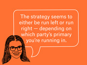 Editorial illustration of a woman with glasses and a speech bubble quoting a political strategy observation about running left or right depending on party primary.