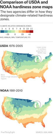Side-by-side color maps of the US comparing USDA 1976-2005 and NOAA 1981-2010 climate hardiness zones by average annual minimum temperature.