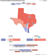 Partisan breakdown of a proposed Texas congressional redistricting map showing 13 Democratic-leaning, 24 Republican-leaning, and 1 highly competitive seat across 38 districts.