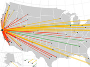 US map showing colored lines radiating from a point on the West Coast to cities across the country, with lines colored green, yellow, orange, and red.