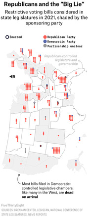 US map showing restrictive voting bills considered in state legislatures in 2021, with dots colored by sponsoring party (Republican, Democratic, or unclear) and circles indicating enacted bills.