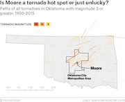 Map of Oklahoma showing paths of all tornadoes with magnitude 3 or greater from 1950 to 2015, with Moore and the Oklahoma City Metro Area highlighted.