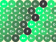 A grid of colored circles displaying letter grades from A+ to F, with colors ranging from bright green for top grades to dark charcoal for F.