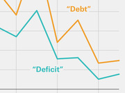 Cropped line chart showing two labeled trend lines for "Debt" in orange and "Deficit" in teal, both trending downward over time.