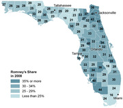 Choropleth map of Florida counties showing Mitt Romney's share of the Republican primary vote in 2008, with values ranging from under 25% to 35% or more.