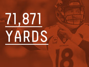 Editorial infographic showing 71,871 yards in large white text over a red-tinted photo of a Denver Broncos quarterback wearing jersey number 18.