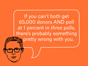 Illustrated editorial graphic showing a cartoon face with a speech bubble quoting a remark about the 65,000-donor and 1-percent polling thresholds for debate qualification.