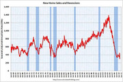 Line chart showing seasonally adjusted annual new home sales rate from the 1960s to around 2011, with recession periods highlighted in blue vertical bands.