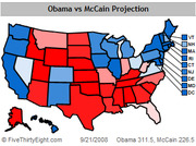 US electoral map showing Obama vs McCain projection dated 9/21/2008, with Obama at 311.5 and McCain at 226.5 electoral votes, states colored blue or red.