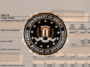 Editorial illustration showing the FBI seal overlaid on a partially visible FBI crime statistics table showing crime trends by population group 2015-2016.